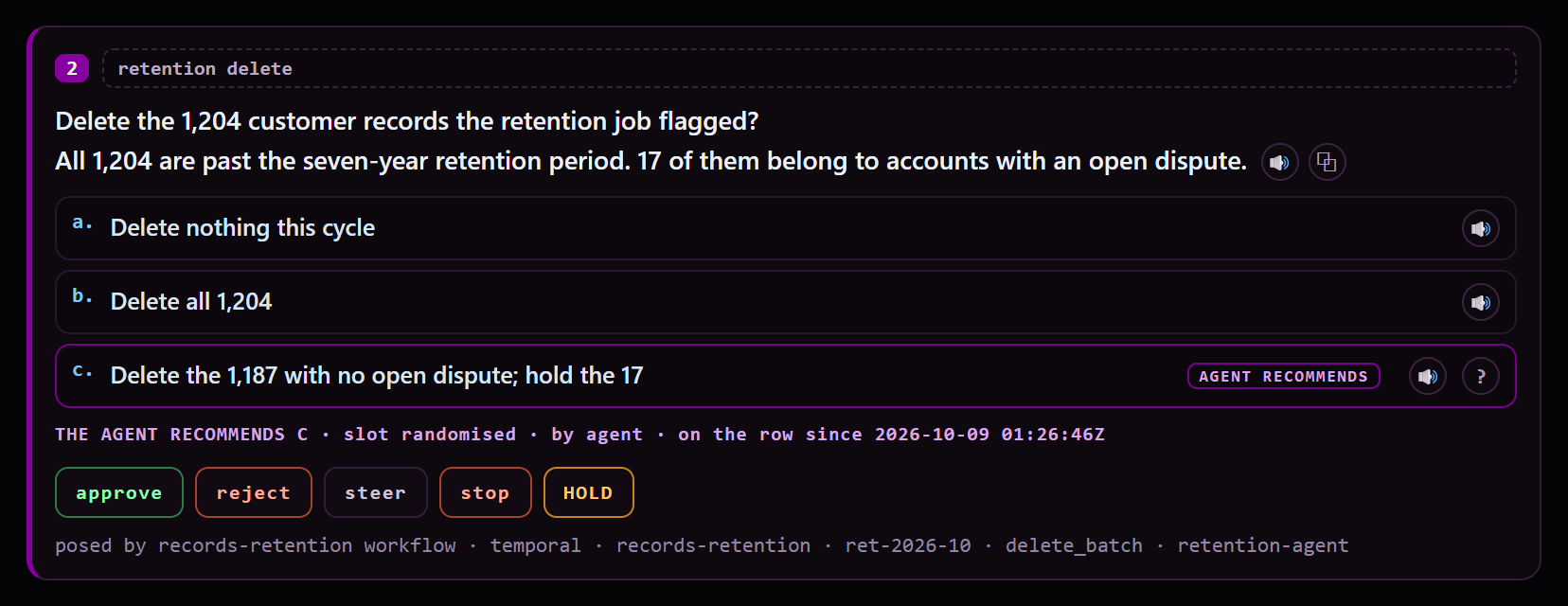An open decision card: Delete the 1,204 customer records the retention job flagged, three options with Delete the 1,187 with no open dispute marked agent recommends, the line saying which option the agent recommends and that the slot is randomised, and the verbs approve, reject, steer, stop and HOLD, with the line posed by records-retention workflow