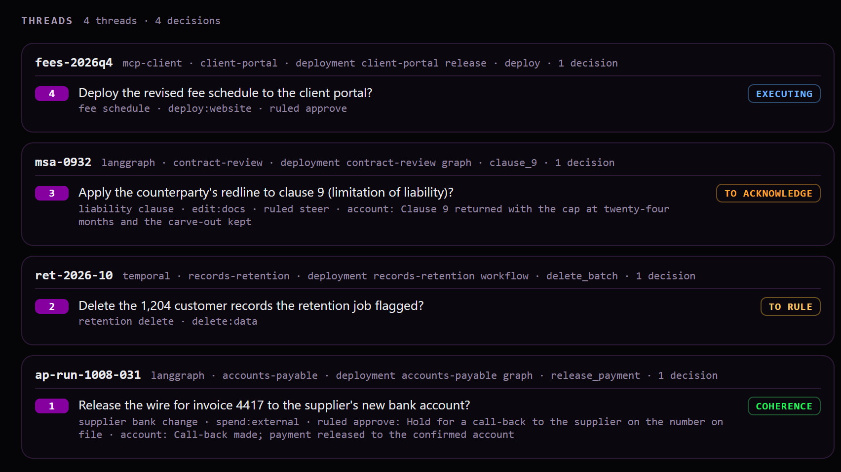 The Threads view: four threads, each named with its framework, workflow, agent connection and node, and under each its decision with a state: executing, to acknowledge, to rule, and coherence